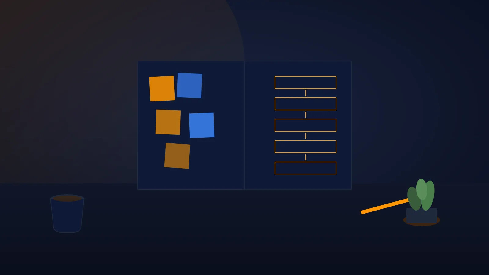 Skrivebord med åpen notatbok, sticky notes i cluster og 5 stegs prosess-skisse visualisert